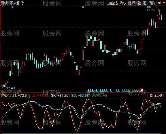 同花顺抄底KDJ指标公式