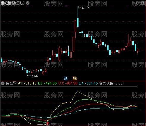 通达信交叉反转指标公式