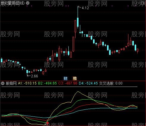 通达信交叉反转指标公式