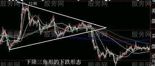 最佳狙击庄家建仓手法图解