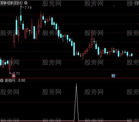 通达信三鹰摘星选股指标公式