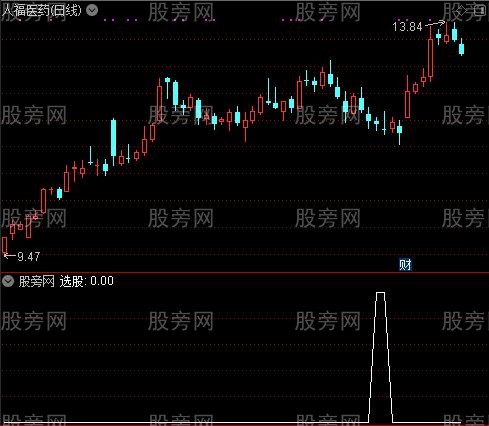 神龙顶底之选股指标公式