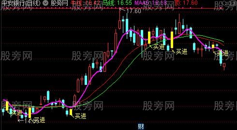 通达信骑牛主图指标公式