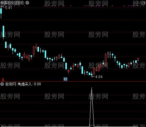 庄家仓位之考虑买入选股指标公式