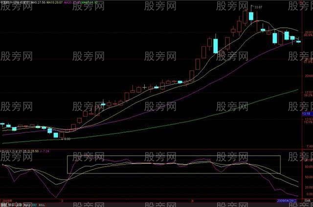 KDJ指标对股价高位低位的判断