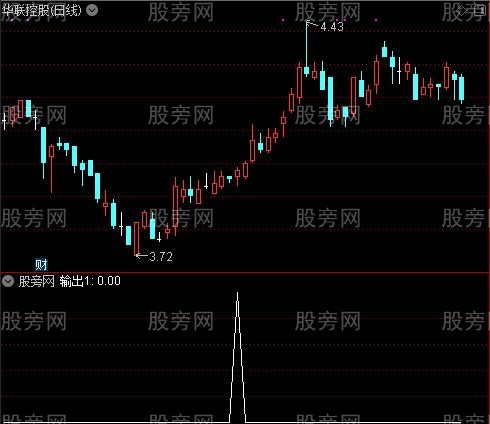 通达信周线选大牛选股指标公式