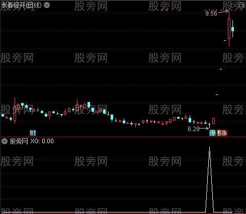 MACD加顶底之选股指标公式