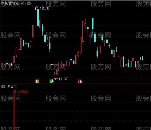 通达信小心满仓指标公式