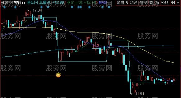 同花顺中位线主图指标公式