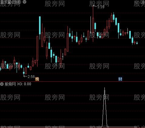 散户阶段底之XG选股指标公式