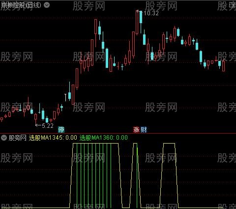 通达信13日均线角度指标公式