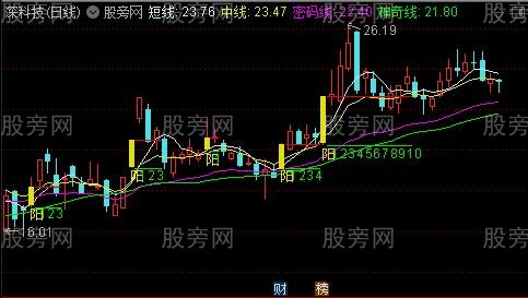 通达信寻龙线主图指标公式