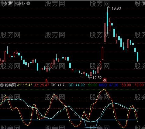 通达信四线KD值指标公式