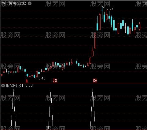 至简主图之♂1选股指标公式