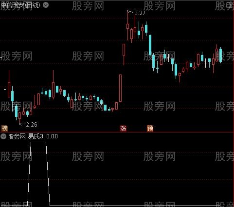 米老鼠之易氏3选股指标公式