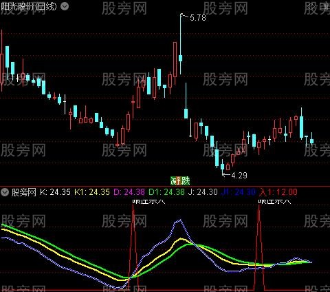 通达信跟庄杀入指标公式