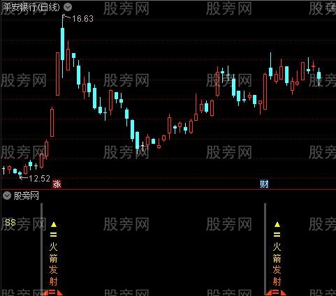 通达信大火箭指标公式