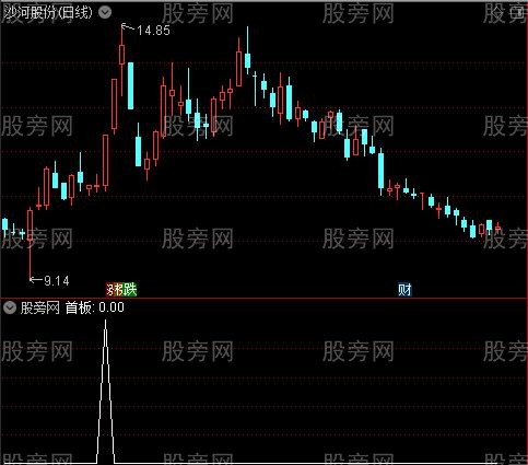 通达信低点首板选股指标公式