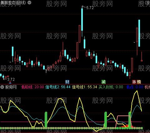 通达信跟庄做波段指标公式