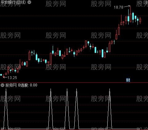 四色谱指数平主图之B选股指标公式