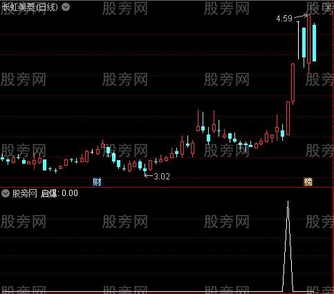 绝密EXPMA主图之启爆选股指标公式