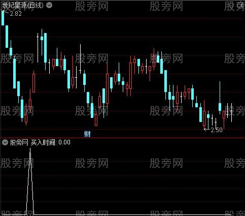 改进KDJ之选股指标公式