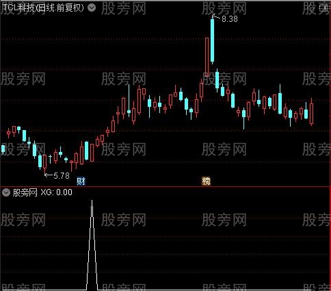 通达信波段之星改良选股指标公式