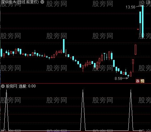 流高KDJ之选股指标公式