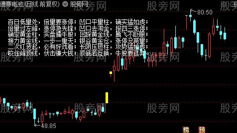 通达信量柱加口诀主图指标公式