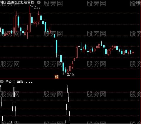 主散线之黄脸选股指标公式