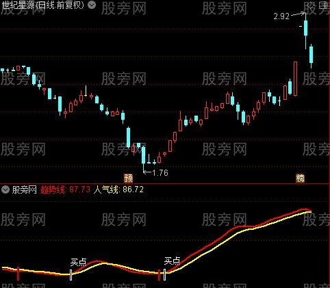 通达信精准主升浪起爆指标公式