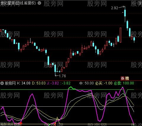 通达信KDJ实战最新改良版指标公式