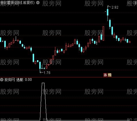 顶底准确率之选股指标公式