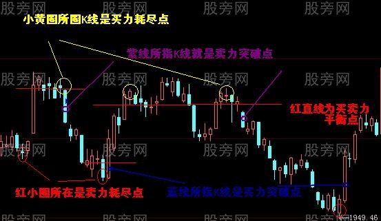 完全讲解结构分型理论