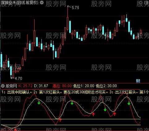 通达信超准KD指标公式