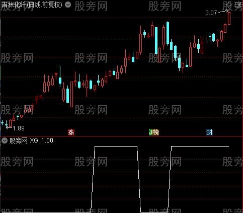 通达信OBV黄线30度选股指标公式