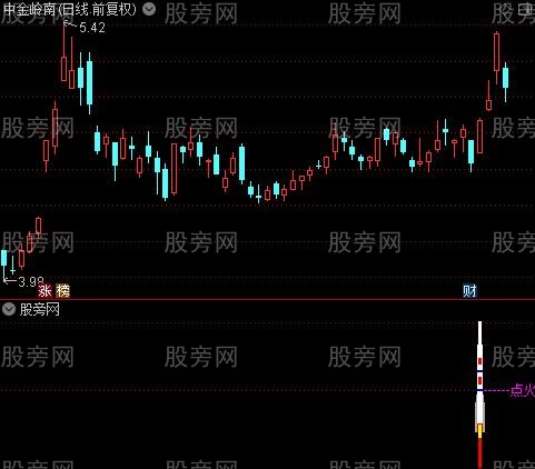 通达信神舟发射启动指标公式