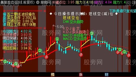 通达信多空波段操作提示主图指标公式