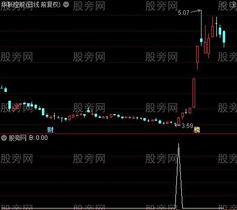 红股十心主图之B选股指标公式