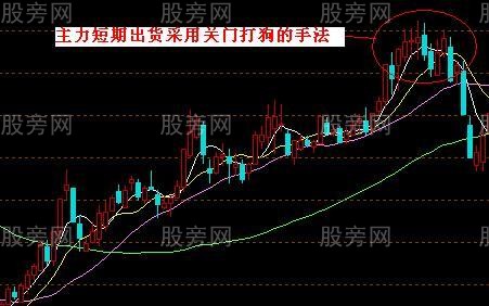 主力资金顶部出货的判断方法