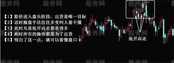 不同情况下的主力出货手法