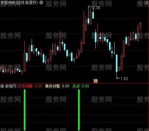 通达信暴发户指标公式