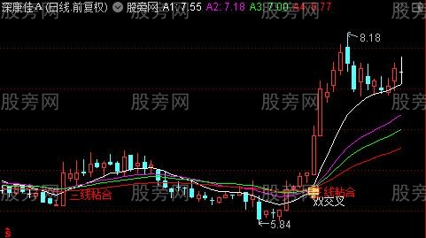 通达信三线粘合交叉主图指标公式