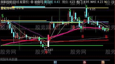 通达信跟庄星级评级主图指标公式