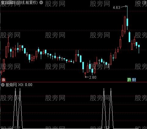 九金叉共振之选股指标公式