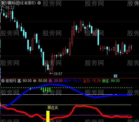 通达信跟庄买指标公式