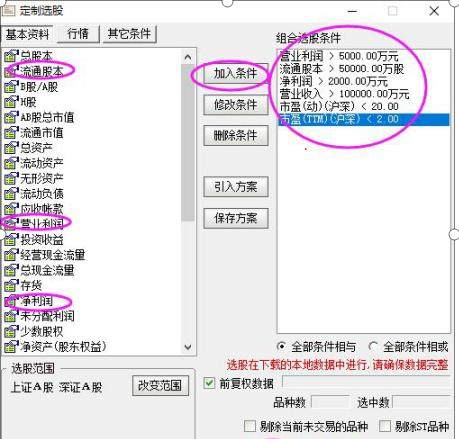 一种筛选优质股的方法-股票指标