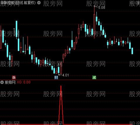 通达信抄底至宝选股指标公式