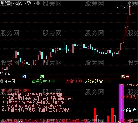 通达信择机买入指标公式