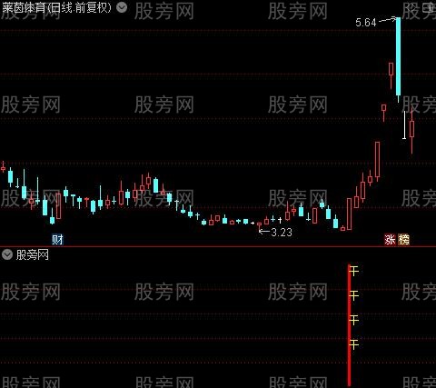 通达信股市战斗机指标公式